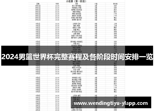 2024男篮世界杯完整赛程及各阶段时间安排一览
