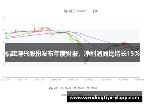 福建浔兴股份发布年度财报，净利润同比增长15%
