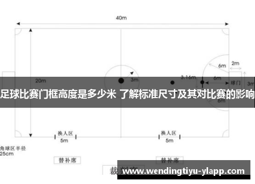 足球比赛门框高度是多少米 了解标准尺寸及其对比赛的影响